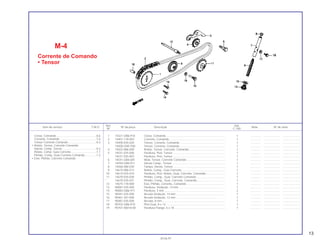 Ref. Qtd.
Item de serviço T.M.O. Nº da peça Descrição Nota Nº de série
Nº C-100
1 14321-GB6-910 Coroa, Comando........................................................................ . . 1 .............. .................... .......................
2 14401-178-003 Corrente, Comando........................................................................ 1 .............. .................... .......................
3 14500-035-020 Tensor, Corrente, Comando......................................................... . 1 .............. .................... .......................
14500-GN5-930 Tensor, Corrente, Comando........................................................... 1 .............. .................... .......................
4 14502-086-000 Rolete, Tensor, Corrente, Comando .............................................. 1 .............. .................... .......................
5 14531-035-000 Parafuso, Pivô, Tensor ................................................................... 1 .............. .................... .......................
14531-035-003 Parafuso, Pivô, Tensor ................................................................... 1 .............. .................... .......................
6 14541-GB4-681 Mola, Tensor, Corrente Comando.................................................. 1 .............. .................... .......................
7 14550-GB0-911 Vareta Comp., Tensor .................................................................... 1 .............. .................... .......................
8 14566-086-030 Tampa, Vareta, Tensor................................................................... 1 .............. .................... .......................
9 14610-086-013 Rolete, Comp., Guia Corrente........................................................ 1 .............. .................... .......................
10 14615-035-010 Parafuso, Pivô, Rolete, Guia, Corrente, Comando......................... 1 .............. .................... .......................
11 14670-035-030 Pinhão, Comp., Guia, Corrente Comando ..................................... 1 .............. .................... .......................
* 14670-035-031 Pinhão, Comp., Guia, Corrente, Comando .................................... 1 .............. .................... .......................
12 14675-178-000 Eixo, Pinhão, Corrente, Comando................................................ . 1 .............. .................... .......................
13 90081-035-000 Parafuso, Vedação, 14 mm.................................................... . . . . 1 .............. .................... .......................
14 90083-GB6-911 Parafuso, 5 mm .............................................................................. 2 .............. .................... .......................
15 90441-035-000 Arruela Vedação, 14 mm ............................................................... 1 .............. .................... .......................
16 90461-357-000 Arruela Vedação, 12 mm ................................................... . . . . . . 1 .............. .................... .......................
17 90481-035-000 Arruela, 8 mm................................................................................. 1 .............. .................... .......................
18 90702-GB6-910 Pino Guia, 8 x 12............................................................................ 1 .............. .................... .......................
19 95701-06018-00 Parafuso Flange, 6 x 18 ................................................................. 1 .............. .................... .......................
M-4
Corrente de Comando
• Tensor
Coroa, Comando ...................................................0,6
Corrente, Comando ..............................................1,6
Tensor Corrente Comando....................................0,4
• Rolete, Tensor, Corrente Comando
Vareta, Comp. Tensor............................................0,3
Rolete, Comp. Guia Corrente ................................1,1
Pinhão, Comp, Guia Corrente Comando...............1,3
• Eixo, Pinhão, Corrente Comando
13
30.06.97
 