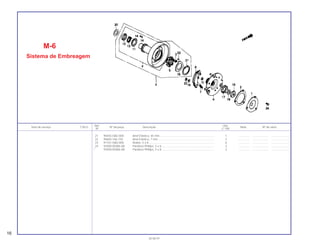 Ref. Qtd.
Item de serviço T.M.O. Nº da peça Descrição Nota Nº de série
Nº C-100
21 90455-GB2-000 Anel Elástico, 45 mm...................................................................... 1 .............. .................... .......................
22 90605-166-720 Anel Elástico, 7 mm........................................................................ 3 .............. .................... .......................
23 91101-GB2-000 Rolete, 5 x 8 ................................................................................... 6 .............. .................... .......................
24 93500-05006-0A Parafuso Phillips, 5 x 6................................................................... 3 .............. .................... .......................
* 93500-05006-0A Parafuso Phillips, 5 x 8................................................................... 3 .............. .................... .......................
M-6
Sistema de Embreagem
16
30.06.97
 