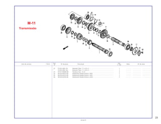 Ref. Qtd.
Item de serviço T.M.O. Nº da peça Descrição Nota Nº de série
Nº C-100
22 91203-GB5-761 Retentor Óleo, 17 x 29 x 5.............................................................. 1 .............. .................... .......................
* 91203-GB5-762 Retentor Óleo, 17 x 29 x 5.............................................................. 1 .............. .................... .......................
23 92101-06008-0A Parafuso Sex., 6 x 8 ....................................................................... 2 .............. .................... .......................
24 96100-60010-00 Rolamento Radial Esferas, 6001.................................................... 1 .............. .................... .......................
25 96100-62010-00 Rolamento Radial Esferas, 6201.................................................... 1 .............. .................... .......................
26 96100-62030-00 Rolamento Radial Esferas, 6203.................................................... 1 .............. .................... .......................
M-11
Transmissão
23
30.06.97
 