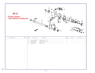 Ref. Qtd.
Item de serviço T.M.O. Nº da peça Descrição Nota Nº de série
Nº C-100
23 92101-06016-0A Parafuso Sex., 6 x 16 ..................................................................... 1 .............. .................... .......................
24 96001-06012-00 Parafuso Flange, 6 x 12 ................................................................. 1 .............. .................... .......................
25 96220-30085 Rolete, 3 x 8,5 ................................................................................ 2 .............. .................... .......................
26 96220-40100 Rolete, 4 x 10 ................................................................................. 1 .............. .................... .......................
M-13
Tambor Seletor
• Eixo Seletor de Marchas
26
30.06.97
 