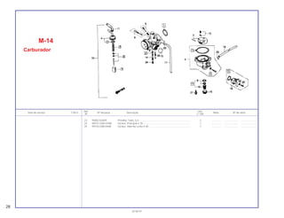Ref. Qtd.
Item de serviço T.M.O. Nº da peça Descrição Nota Nº de série
Nº C-100
23 95002-02659 Presilha, Tubo, 6,5 ......................................................................... 2 .............. .................... .......................
24 99101-GAH-0780 Gicleur, Principal # 78.................................................................... 1 .............. .................... .......................
25 99103-GB0-0400 Gicleur, Marcha Lenta # 40............................................................ 1 .............. .................... .......................
M-14
Carburador
28
30.06.97
 