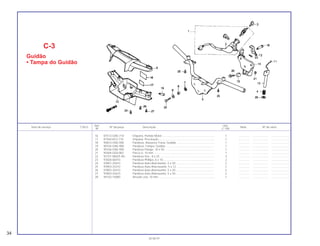 Ref. Qtd.
Item de serviço T.M.O. Nº da peça Descrição Nota Nº de série
Nº C-100
16 87513-GN5-710 Etiqueta, Partida Motor................................................................... 1 .............. .................... .......................
17 87560-KE2-710 Etiqueta, Precaução....................................................................... 1 .............. .................... .......................
18 90023-GN2-000 Parafuso, Alavanca Trava, Guidão ................................................ 1 .............. .................... .......................
19 90104-GN5-900 Parafuso, Tampa, Guidão .............................................................. 1 .............. .................... .......................
20 90106-GN5-900 Parafuso Flange, 10 x 50 ............................................................... 1 .............. .................... .......................
21 90304-GE8-003 Porca U, 10 mm ............................................................................. 1 .............. .................... .......................
22 92101-08025-0H Parafuso Sex., 8 x 25 ..................................................................... 3 .............. .................... .......................
23 93500-06010 Parafuso Phillips, 6 x 10................................................................. 2 .............. .................... .......................
24 93901-25610 Parafuso Auto-Atarraxante, 5 x 30 ................................................. 2 .............. .................... .......................
25 93903-25210 Parafuso Auto-Atacraxante, 5 x 12 ................................................ 2 .............. .................... .......................
26 93903-25410 Parafuso Auto-Atarraxante, 5 x 20 ................................................. 2 .............. .................... .......................
27 93903-25610 Parafuso Auto-Atarraxante, 5 x 30 ................................................. 2 .............. .................... .......................
28 94102-10000 Arruela Lisa, 10 mm ....................................................................... 1 .............. .................... .......................
C-3
Guidão
• Tampa do Guidão
34
30.06.97
 