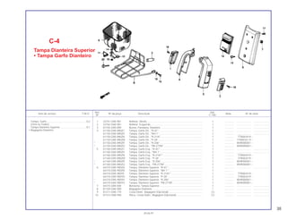 Ref. Qtd.
Item de serviço T.M.O. Nº da peça Descrição Nota Nº de série
Nº C-100
1 33741-GN5-901 Refletor, Direito............................................................................... 1 .............. .................... .......................
2 33742-GN5-901 Refletor, Esquerdo ......................................................................... 1 .............. .................... .......................
3 61105-GN5-890 Bucha, Paralama, Dianteiro .......................................................... 1 .............. .................... .......................
4 61150-GN5-890ZC Tampa, Garfo Dir., *R-4C*.............................................................. 1 .............. .................... .......................
61150-GN5-890ZH Tampa, Garfo Dir., *NH-1* ............................................................. 1 .............. .................... .......................
61150-GN5-890ZN Tampa, Garfo Dir., *R-214C........................................................... 1 .............. TTR003419 ~
61150-GN5-890ZM Tampa, Garfo Dir., *P-28* .............................................................. 1 .............. TTR00341 9 ~
* 61150-GN5-890ZR Tampa, Garfo Dir., *R-206* ............................................................ 1 .............. WVR000001 ~
* 61150-GN5-890ZQ Tampa, Garfo Dir., *PB-277M*....................................................... 1 .............. WVR000001 ~
5 61160-GN5-890ZC Tampa, Garfo Esq., *R-4C*............................................................ 1 .............. .................... .......................
61160-GN5-890ZH Tampa, Garfo Esq., *NH-1*............................................................ 1 .............. .................... .......................
61160-GN5-890ZN Tampa, Garfo Esq., *R-214C*........................................................ 1 .............. TTR003419 ~
61160-GN5-890ZM Tampa, Garfo Esq., *P-28*............................................................. 1 .............. TTR003419 ~
* 61160-GN5-890ZR Tampa, Garfo Esq., *R-206*........................................................... 1 .............. WVR000001 ~
* 61160-GN5-890ZQ Tampa, Garfo Esq., *PB-277M* ..................................................... 1 .............. WVR000001 ~
6 64310-GN5-900ZA Tampa, Dianteira Superior, *R-4C* ................................................ 1 .............. .................... .......................
64310-GN5-900ZN Tampa, Dianteira Superior, *NH-1 *............................................... 1 ..............
64310-GN5-900YE Tampa, Dianteira Superior, *R-214C* ............................................ 1 .............. TTR003419 ~
64310-GN5-900YD Tampa, Dianteira Superior, *P-28*................................................. 1 .............. TTR003419 ~
* 64310-GN5-900YH Tampa, Dianteira Superior, *R-206*............................................... 1 .............. WVR000001 ~
* 64310-GN5-900YG Tampa, Dianteira Superior, *PB-277M*.......................................... 1 .............. WVR000001 ~
7 64315-GB4-000 Borracha, Tampa Superior............................................................. 1 .............. .................... .......................
8 81100-GN5-900 Bagageiro Dianteiro ....................................................................... 1 .............. .................... .......................
9 81311-GN5-770 Cesta Diant., Bagagem (Opcional)................................................ (1) .............. .................... .......................
10 81312-GN5-940 Placa, Cesta Diant., Bagagem (Opcional)..................................... (1) .............. .................... .......................
C-4
Tampa Dianteira Superior
• Tampa Garfo Dianteiro
Tampa, Garfo.........................................................0,2
(Uma ou Todas)
Tampa Dianteira Superior......................................0,1
• Bagageiro Dianteiro
35
30.06.97
 
