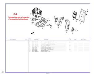Ref. Qtd.
Item de serviço T.M.O. Nº da peça Descrição Nota Nº de série
Nº C-100
11 81313-GN5-770 Emblema, Cesta Diant (Opcional) ................................................. (1) .............. .................... .......................
12 87101-GN5-770 Emblema, Tampa Dianteira Superior............................................. 1 .............. .................... .......................
13 90101-087-720 Parafuso, Tampa Dianteira Superior.............................................. 1 .............. .................... .......................
14 90311-GK8-000 Bucha, 6mm (Opcional)................................................................. (2) .............. .................... .......................
15 92101-06012-0A Parafuso Sex., 6 x12 ...................................................................... 2 ..............
16 93901-24280 Parafuso Auto-Atarraxante, 4 x 10 ................................................. 2 .............. .................... .......................
17 93901-34310 Parafuso Auto-Atarraxante, 4 x 12 ................................................. 3 .............. .................... .......................
18 94050-06000 Porca Frange, 6 mm (Opcional)..................................................... (2) .............. .................... .......................
19 94103-06000 Arruela Lisa, 6 mm ......................................................................... 2 .............. .................... .......................
20 95701-08060-00 Parafuso Flange, 8 x 60 ................................................................. 1 .............. .................... .......................
C-4
Tampa Dianteira Superior
• Tampa Garfo Dianteiro
36
30.06.97
 