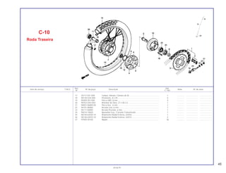 Ref. Qtd.
Item de serviço T.M.O. Nº da peça Descrição Nota Nº de série
Nº C-100
17 44717-041-000 Tampa, Válvula, Câmara de Ar...................................................... 1 .............. .................... .......................
18 90128-GS4-000 Prisioneiro, 8 x 45........................................................................... 4 .............. .................... .......................
19 90309-357-000 Porca UBS, 8 mm........................................................................... 4 .............. .................... .......................
20 90753-GK4-003 Retentor de Óleo, 27 x 40 x 6 ........................................................ 1 .............. .................... .......................
21 94001-06000-0S Porca Sex., 6 mm........................................................................... 1 .............. .................... .......................
22 94101-06000 Arruela Lisa, 6 mm ......................................................................... 1 .............. .................... .......................
23 94111-06000 Arruela Pressão, 6 mm................................................................... 1 .............. .................... .......................
24 95014-10020 Ajustador Esq., Corrente Transmissão .......................................... 1 .............. .................... .......................
25 96140-62030-10 Rolamento Radial Esferas, 6203U ................................................. 1 .............. .................... .......................
26 96140-63010-10 Rolamento Radial Esferas, 6301U ................................................. 2 .............. .................... .......................
27 97000-45100 Nipple............................................................................................. 36 .............. .................... .......................
C-10
Roda Traseira
45
30.06.97
 