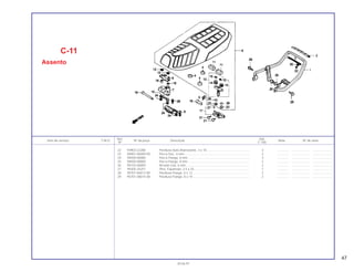 Ref. Qtd.
Item de serviço T.M.O. Nº da peça Descrição Nota Nº de série
Nº C-100
22 93903-22280 Parafuso Auto-Atarraxante, 3 x 10 ................................................. 3 .............. .................... .......................
23 94001-06000-0S Porca Sex., 6 mm........................................................................... 2 .............. .................... .......................
24 94050-06080 Porca Flange, 6 mm....................................................................... 3 .............. .................... .......................
25 94050-08000 Porca Flange, 8 mm....................................................................... 2 .............. .................... .......................
26 94103-06000 Arruela Lisa, 6 mm ......................................................................... 2 .............. .................... .......................
27 94305-25251 Pino, Expansão, 2,5 x 25................................................................ 1 .............. .................... .......................
28 95701-06012-00 Parafuso Flange, 6 x 12 ................................................................. 2 .............. .................... .......................
29 95701-08014-08 Parafuso Flange, 8 x 14 ................................................................. 2 .............. .................... .......................
C-11
Assento
47
30.06.97
 