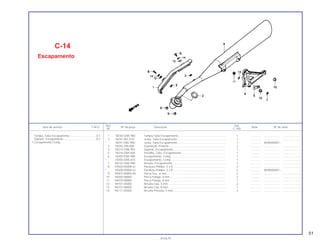 Ref. Qtd.
Item de serviço T.M.O. Nº da peça Descrição Nota Nº de série
Nº C-100
1 18240-GN5-900 Tampa,Tubo Escapamento............................................................ 1 .............. .................... .......................
2 18291-001-010 Junta, Tubo Escapamento ............................................................. 1 .............. .................... .......................
* 18291-HB2-900 Junta, Tubo Escapamento ............................................................. 1 .............. WVR000001 ~
3 18292-290-000 Guarnição, Protetor........................................................................ 2 .............. .................... .......................
4 18315-GN5-901 Suporte, Escapamento................................................................... 1 .............. .................... .......................
5 18316-GB4-000 Presilha, Tubo, Escapamento ........................................................ 1 .............. .................... .......................
6 18350-GN5-900 Escapamento, Comp. .................................................................... 1 .............. .................... .......................
* 18350-GN5-610 Escapamento, Comp. .................................................................... 1 .............. .................... .......................
7 90122-GN5-900 Arruela, Escapamento.................................................................... 1 .............. .................... .......................
8 93500-05008-4J Parafuso Phillips, 5 x 8................................................................... 2 .............. .................... .......................
* 93500-05006-4J Parafuso Phillips, 5 x 8................................................................... 2 .............. WVR000001 ~
9 94001-06000-0S Porca Sex., 6 mm........................................................................... 2 .............. .................... .......................
10 94050-08000 Porca Flange, 8 mm....................................................................... 2 .............. .................... .......................
11 94070-08080 Porca Flange, 8 mm....................................................................... 1 .............. .................... .......................
12 94101-05000 Arruela Lisa, 5 mm ......................................................................... 2 .............. .................... .......................
13 94101-08000 Arruela Lisa, 8 mm ......................................................................... 1 .............. .................... .......................
14 94111-05000 Arruela Pressão, 5 mm................................................................... 2 .............. .................... .......................
C-14
Escapamento
Tampa, Tubo Escapamento ..................................0,1
Suporte, Escapamento..........................................0,2
• Escapamento Comp.
51
30.06.97
 