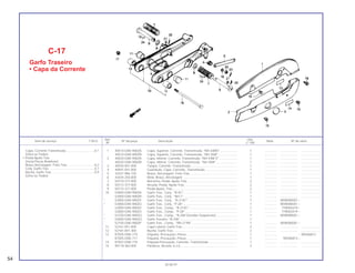 Ref. Qtd.
Item de serviço T.M.O. Nº da peça Descrição Nota Nº de série
Nº C-100
1 40510-GN5-900ZA Capa, Superior, Corrente, Transmissão, *NH-44MS* .................... 1 .............. .................... .......................
40510-GN5-900ZB Capa, Superior, Corrente, Transmissão, *NH-35M* ...................... 1 .............. .................... .......................
2 40520-GN5-900ZA Capa, Inferior, Corrente, Transmissão, *NH-44M-S* ..................... 1 .............. .................... .......................
40520-GN5-900ZB Capa, Inferior, Corrente, Transmissão, *NH-35M*......................... 1 .............. .................... .......................
3 40545-001-000 Tampa, Corrente, Transmissão...................................................... 1 .............. .................... .......................
4 40591-041-000 Guarnição, Capa, Corrente, Transmissão ..................................... 1 .............. .................... .......................
5 43431-086-720 Braço, Ancoragem, Freio Tras....................................................... 1 .............. .................... .......................
6 43434-250-000 Mola, Braço, Ancoragem .............................................................. 1 .............. .................... .......................
7 50710-377-000 Borracha, Pedal, Apoio Tras.......................................................... 2 .............. .................... .......................
8 50712-377-000 Arruela, Pedal, Apoio Tras. ............................................................ 2 .............. .................... .......................
9 50715-377-000 Pedal Apoio, Tras........................................................................... 2 .............. .................... .......................
10 52000-GN5-900ZA Garfo Tras., Conj., *R-4C*.............................................................. 1 .............. .................... .......................
52000-GN5-900ZR Garfo Tras., Conj., *NH-1*.............................................................. 1 .............. .................... .......................
* 52000-GN5-900ZV Garfo Tras., Conj., *R-214C*......................................................... 1 .............. WVR000001 ~
* 52000-GN5-900ZU Garfo Tras., Conj., *P-28*............................................................... 1 .............. WVR000001 ~
52000-GN5-900ZV Garfo Tras., Comp., *R-214C*........................................................ 1 .............. TTR003419 ~
52000-GN5-900ZU Garfo Tras., Comp., *P-28* ............................................................ 1 .............. TTR003419 ~
* 52100-GN5-900ZQ Garfo Tras., Comp., *R-206*(Vendas Suspensas)......................... 1 .............. WVR000001 ~
* 52000-GN5-900ZQ Garfo Traseiro, *R-206*.................................................................. 1
52100-GN5-900ZP Garfo Tras., Comp., *PB-277M*..................................................... 1 .............. WVR000001 ~
11 52161-051-000 Capa Lateral, Garfo Tras................................................................ 2 .............. .................... .......................
12 52181-001-300 Bucha, Garfo Tras.......................................................................... 2 .............. .................... .......................
13 87505-GN5-710 Etiqueta, Precaução, Pneus........................................................... 1 .............. ~ SRS06812
87505-GN5-711 Etiqueta, Precaução, Pneus........................................................... 1 .............. SRS06813 ~
14 87507-GN5-710 Etiqueta Precaução, Corrente, Transmissão ................................. 1 .............. .................... .......................
15 90118-383-000 Parafuso, Arruela, 6 x 6.................................................................. 3 .............. .................... .......................
C-17
Garfo Traseiro
• Capa da Corrente
Capa, Corrente Transmissão.................................0,1
(Uma ou Todas)
• Pedal Apoio Tras
(Inclui Peças Relativas)
Braço Ancoragem, Freio Tras. ..............................0,2
Conj. Garfo Tras. ...................................................0,7
Bucha, Garfo Tras. ................................................0,9
(Uma ou Todas)
54
30.06.97
 