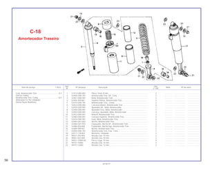 Ref. Qtd.
Item de serviço T.M.O. Nº da peça Descrição Nota Nº de série
Nº C-100
1 51413-GB4-003 Porca Trava, 8 mm......................................................................... 2 .............. .................... .......................
2 52400-GN5-781 Amortecedor Tras. Dir., Conj. ........................................................ 1 .............. .................... .......................
3 52401-GN5-901 Mola, Amortecedor Tras................................................................. 2 .............. .................... .......................
4 52404-459-881 Suporte Inferior, Amortecedor Tras................................................ 2 .............. .................... .......................
5 52410-GN5-781 Amortecedor Tras., Comp.............................................................. 2 .............. .................... .......................
6 52423-GN5-902 Carcaça Inferior, Amortecedor Tras. ............................................. 2 .............. .................... .......................
7 52430-GN5-901 Ajustador Dir., Mola, Amortecedor................................................. 1 .............. .................... .......................
8 52440-GN5-901 Ajustador Esq., Mola, Amortecedor............................................... 1 .............. .................... .......................
9 52450-GN5-901 Carcaça, Ajustador, Mola, Amortecedor ....................................... 2 .............. .................... .......................
10 52453-GN5-851 Mola B, Amortecedor Tras. ............................................................ 2 .............. .................... .......................
11 52460-GN5-851 Carcaça Superior, Amortecedor Tras............................................ 2 .............. .................... .......................
12 52476-GN5-901 Guia, Mola, Amortecedor Tras....................................................... 2 .............. .................... .......................
13 52485-GA7-003 Bucha, Amortecedor Tras.............................................................. 2 .............. .................... .......................
14 52486-GA7-003 Espaçador, Bucha Inf., Amortecedor Tras. ................................... 2 .............. .................... .......................
15 52486-056-000 Espaçador, Bucha Sup. Amortecedor Tras................................... 2 .............. .................... .......................
16 52489-399-601 Bucha, Amortecedor Tras.............................................................. 2 .............. .................... .......................
17 52500-GN5-781 Amortecedor Tras. Esq., Conj........................................................ 1 .............. .................... .......................
18 52517-178-003 Borracha, Limitador........................................................................ 2 .............. .................... .......................
19 90521-292-000 Arruela Lisa, 10 mm ....................................................................... 2 .............. .................... .......................
20 90551-033-000 Arruela Lisa, 10 mm ....................................................................... 2 .............. .................... .......................
21 94021-10000-0S Porca Cega, 10 mm ....................................................................... 4 .............. .................... .......................
22 94101-10000 Arruela Lisa, 10 mm ....................................................................... 4 .............. .................... .......................
23 94101-12000 Arruela Lisa, 12 mm ....................................................................... 2 .............. .................... .......................
C-18
Amortecedor Traseiro
Conj. Amortecedor Tras. .......................................0,3
(Um ou Todos)
Amortecedor Tras. Comp......................................0,5
(Adicionar 0,2 Por Unidade)
(Inclui Peças Relativas)
56
30.06.97
 