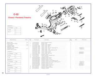 Ref. Qtd.
Item de serviço T.M.O. Nº da peça Descrição Nota Nº de série
Nº C-100
1 17246-GN5-960 Bucha, Paralama Traseiro.............................................................. 5 .............. .................... .......................
2 38110-GN2-005 Buzina, Comp................................................................................. 1 .............. .................... .......................
38110-GN5-902 Buzina, Comp., (Agudo) ................................................................ 1 .............. .................... .......................
3 50100-GN5-710ZA Chassi, Comp., *R-4C*................................................................... 1 .............. .................... .......................
50100-GN5-710ZB Chassi, Comp., *NH-1* .................................................................. 1 .............. .................... .......................
50100-GNC-710ZC Chassi, Comp., *R-214C* (Unificação ZF)..................................... 1 .............. TTR003419 ~
50100-GNC-710ZD Chassi, Comp., *P-28* ................................................................... 1 .............. TTR003419 ~
50100-GNB-710ZE Chassi, Comp., *P-28* (Unificação ZD)......................................... 1 .............. .................... .......................
50100-GN5-710ZF Chassi, Comp., *R-214C*............................................................... 1 .............. .................... .......................
* 50100-GN5-710ZH Chassi, Comp, *R-206* .................................................................. 1 .............. WVR000001 ~
* 50100-GN5-710ZG Chassi, Comp, *PB-277M*............................................................. 1 .............. WVR000001 ~
4 50105-GN5-900 Borracha, Fiação............................................................................ 1 .............. .................... .......................
5 50144-GN5-850 Suporte, Superior, Paralama Tras.................................................. 1 .............. .................... .......................
6 77207-GN5-910 Coxim B, Assento........................................................................... 1 .............. .................... .......................
7 80100-GN5-900ZA Paralama Traseiro, *R-4C* ............................................................. 1 .............. .................... .......................
80100-GN5-900ZE Paralama Traseiro, *NH-1*............................................................. 1 .............. .................... .......................
80100-GN5-900ZB Paralama Traseiro, *R-214C* ......................................................... 1 .............. .................... .......................
80100-GN5-900ZC Paralama Traseiro, *P-28* (Unificação YE).................................... 1 .............. .................... .......................
80100-GN5-900YF Paralama Traseiro, ZB *R-214C* (Unificação YF).......................... 1 .............. TTR003419 ~
80100-GN5-900YE Paralama Traseiro, ZC *P-28* ........................................................ 1 .............. TTR003419 ~
80100-GN5-900YH Paralama Traseiro, *R-206*............................................................ 1 .............. WVR000001 ~
80100-GN5-900YG Paralama Traseiro, *PB-277M*....................................................... 1 .............. WVR000001 ~
8 80101-GN5-900 Paralama Interno Traseiro.............................................................. 1 .............. .................... .......................
9 80105-GN5-900 Borracha, Paralama Traseiro ......................................................... 2 .............. .................... .......................
10 80110-GN5-900 Parabarro Traseiro ......................................................................... 1 .............. .................... .......................
C-22
Chassi • Paralama Traseiro
Buzina Comp.........................................................0,2
• Paralama Interno Traseiro
Chassi Comp........................................................*5,0
ParalamaTraseiro...................................................0,3
• Emblema, Chassi
(Adicionar 0,1 Por Unidade)
ParabarroTraseiro..................................................0,1
• Suporte, Placa Licença
60
30.06.97
Cor da Moto Tipo
R-206C 1
PB-277 2
3
(WVR000001~)
Cor da Moto Tipo
R-214C 1
P-28 2
(VTR000001~)
Cor da Moto Tipo
R-4C 3
NH-1 4
(NRN000001~)
Cor da Moto Tipo
R-4C 1
(RRS000001~)
 