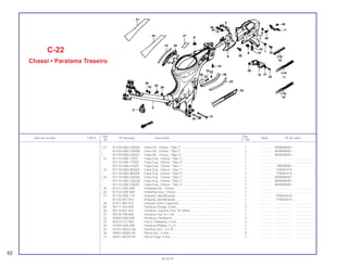 Ref. Qtd.
Item de serviço T.M.O. Nº da peça Descrição Nota Nº de série
Nº C-100
*21 87109-GBG-G00ZA Faixa Dir., Chassi, *Tipo 1* ............................................................ 1 .............. WVR000001 ~
* 87109-GBG-G00ZB Faixa Dir., Chassi, *Tipo 2* ............................................................ 1 .............. WVR000001 ~
* 87109-GBG-G00ZC Faixa Dir., Chassi, *Tipo 3* ............................................................ 1 .............. WVR000001 ~
22 87110-GN5-770ZC Faixa Esq., Chassi, *Tipo 3*........................................................... 1 .............. .................... .......................
87110-GN5-770ZD Faixa Esq., Chassi, *Tipo 4*........................................................... 1 .............. .................... .......................
87110-GN5-610ZA Faixa Esq., Chassi, *Tipo 1 *.......................................................... 1 .............. RRS00001 ~
23 87110-GBG-B00ZA Faixa Esq., Chassi, *Tipo 1*........................................................... 1 .............. TTR003419 ~
87110-GBG-B00ZB Faixa Esq., Chassi, *Tipo 2*........................................................... 1 .............. TTR003419 ~
*24 87110-GBG-G00ZA Faixa Esq., Chassi, *Tipo 1*........................................................... 1 .............. WVR000001 ~
* 87110-GBG-G00ZB Faixa Esq., Chassi, *Tipo 2*........................................................... 1 .............. WVR000001 ~
* 87110-GBG-G00ZC Faixa Esq., Chassi, *Tipo 3*........................................................... 1 .............. WVR000001 ~
25 87121-GN5-900 Emblema Dir., Chassi..................................................................... 1 .............. .................... .......................
26 87122-GN5-900 Emblema Esq., Chassi................................................................... 1 .............. .................... .......................
27 87125-GN5-710 Etiqueta, Identificação ................................................................... 1 .............. TTR003419 ~
87125-087-910 Etiqueta, Identificação ................................................................... 1 .............. TTR003419 ~
28 87511-087-910 Etiqueta Trava Capacete ............................................................... 1 .............. .................... .......................
29 90111-162-000 Parafuso Flange, 6 mm .................................................................. 5 .............. .................... .......................
30 90116-001-010 Parafuso, Suporte Tras. Inf. Motor ................................................. 1 .............. .................... .......................
31 90120-198-000 Parafuso Sex, 8 x 120 .................................................................... 1 .............. .................... .......................
32 90300-GB0-900 Parafuso, Parabarro ....................................................................... 2 .............. .................... .......................
33 90313-172-000 Porca, Emblema, 4 mm.................................................................. 6 .............. .................... .......................
34 91509-GN5-900 Parafuso Phillips, 5 x 9................................................................... 2 .............. .................... .......................
35 92101-06025-0A Parafuso Sex., 6 x 25 ..................................................................... 5 .............. .................... .......................
36 94001-06000-0S Porca Sex., 6 mm........................................................................... 4 .............. .................... .......................
37 94021-06070-0S Porca Cega, 6 mm ......................................................................... 1 .............. .................... .......................
C-22
Chassi • Paralama Traseiro
62
30.06.97
 