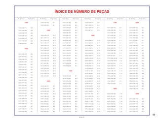 65
30.06.97
Nº da Peça Nº do bloco Nº da Peça Nº do bloco Nº da Peça Nº do bloco Nº da Peça Nº do bloco Nº da Peça Nº do bloco Nº da Peça Nº do bloco
ÍNDICE DE NÚMERO DE PEÇAS
11000
11100-GB6-911 M-9
11191-GB4-000 M-9
11200-GN5-910 M-9
11330-GN5-742 M-5
11330-GN5-910 M-5
11341-GN5-910 M-8
11394-035-010 M-5
12000
12101-GN5-910 M-2
12191-GF6-003 M-2
12200-GN5-910 M-2
12200-KEV-900 M-2
12200-KEV-901 M-2
12209-GB4-681 M-3
12209-GB4-682 M-3
12237-GB4-305 M-2
12237-KEV-900 M-2
12245-GB4-305 M-2
12245-KEV-900 M-2
12250-GF6-000 M-2
12251-GF6-004 M-2
12251-GF6-010 M-2
12255-GF6-004 M-2
12255-GF6-010 M-2
12255-GFE-003 M-2
12301-GB6-910 M-1
12331-GB0-910 M-1
12341-GB6-910 M-1
12361-035-000 M-1
12391-GB6-911 M-1
12394-GB4-680 M-1
12395-GB2-000 M-1
12395-GB2-003 M-1
13000
13000-GN5-910 M-10
13011-GN5-315 M-10
13012-GN5-315 M-10
13013-GN5-315 M-10
13014-GN5-315 M-10
13015-GN5-315 M-10
13101-GN5-912 M-10
13102-GN5-325 M-10
13103-GN5-325 M-10
13104-GN5-325 M-10
13105-GN5-325 M-10
13111-087-000 M-10
13115-GN5-910 M-10
13201-GF6-300 M-10
13310-GN5-910 M-10
13321-GN5-910 M-10
13381-GF6-300 M-10
14000
14100-GN5-911 M-3
14150-GN5-910 M-3
14150-GN5-930 M-3
14311-035-001 M-10
14321-GB6-910 M-4
14401-178-003 M-4
14431-GN5-911 M-3
14451-035-000 M-3
14500-035-020 M-4
14500-GN5-930 M-4
14502-086-000 M-4
14531-035-000 M-4
14531-035-003 M-4
14541-GB4-681 M-4
14550-GB0-911 M-4
14566-086-030 M-4
14610-086-013 M-4
14615-035-010 M-4
14670-035-030 M-4
14670-035-031 M-4
14675-178-000 M-4
14711-GN5-910 M-3
14711-GN5-912 M-3
14721-GF6-010 M-3
14751-GN5-911 M-3
14761-GN5-911 M-3
14771-GB4-680 M-3
14775-MA6-000 M-3
14781-MA6-000 M-3
15000
15100-GF6-000 M-9
15119-178-000 M-9
15311-GF6-300 M-9
15321-GF6-000 M-9
15329-035-003 M-9
15331-GF6-000 M-9
15332-GF6-000 M-9
15382-GB4-770 M-9
15383-178-300 M-9
15384-178-000 M-9
15421-035-010 M-9
15431-GN5-730 M-6
15431-GN5-910 M-6
15431-HF7-010 M-6
15439-GN5-910 M-6
15439-GN5-911 M-6
15651-GN5-911 M-5
15661-GN5-910 M-7
15761-087-611 M-9
16000
16010-GN8-921 M-14
16012-GB6-951 M-14
16013-883-005 M-14
16014-GN8-921 M-14
16015-GN5-912 M-14
16016-GB4-003 M-14
16022-GN5-911 M-14
16028-GC8-004 M-14
16040-GB0-911 M-14
16100-GN5-710 M-14
16100-GN5-711 M-14
16118-GB4-003 M-14
16148-141-881 M-14
16155-168-681 M-14
16165-GB6-761 M-14
16175-GB0-911 M-14
16176-GB0-911 M-14
16199-428-771 M-14
16199-GB0-911 M-14
16199-GBJ-000 M-14
16201-GB6-910 M-1
16211-051-690 M-1
16211-GB5-750 M-1
16236-045-010 M-9
16236-171-000 M-9
16910-GAH-690 C-12
16910-GN5-911 C-12
16951-GBG-000 M-14
16951-GN5-912 M-14
17000
17111-GN5-910 M-1
17205-GN5-900 C-7
17212-GN5-900 C-7
17213-GN5-900 C-7
17214-GN5-900 C-7
17230-GN5-900 C-7
17231-GN5-900 C-7
17233-GN5-900 C-7
17234-GN5-900 C-7
17246-GN5-960 C-22
17253-GN5-900 C-7
17256-053-010 C-7
17510-GN5-901ZA C-12
17510-GN5-901ZT C-12
17620-GA7-023 C-12
17630-GN5-910 C-12
17631-096-701 C-12
17640-GBG-760 C-12
17640-GN5-910 C-12
17910-GN5-900 C-2
17950-GN5-980 C-2
17961-GB5-671 C-2
17962-GS4-000 C-2
18000
18240-GN5-900 C-14
18291-001-010 C-14
18291-HB2-900 C-14
18292-290-000 C-14
18315-GN5-901 C-14
18316-GB4-000 C-14
18350-GN5-610 C-14
18350-GN5-900 C-14
22000
22110-GN5-910 M-7
22120-GN5-910 M-7
22201-GN5-741 M-7
22201-GN8-920 M-7
22201-KBW-900 M-7
22311-107-000 M-7
22350-115-020 M-7
22361-GN8-920 M-7
22401-GN5-910 M-7
22401-KEV-900 M-7
22606-GN5-910 M-6
22610-GN5-910 M-6
22630-GB2-000 M-6
22631-GN5-912 M-6
22631-HF7-003 M-6
22641-GN8-920 M-6
22651-GN5-910 M-6
22660-GN5-911 M-6
22804-GB2-000 M-6
22810-GN5-910 M-5
22820-GN5-930 M-5
22820-GN5-940 M-5
22830-GN5-910 M-5
22836-GN5-910 M-5
22846-GN5-910 M-5
23000
23112-GN5-910 M-7
23122-GN5-910 M-6
23123-GN5-910 M-6
23124-GN5-910 M-6
23125-GN5-910 M-6
23211-GN5-910 M-11
 