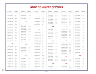 66
30.06.97
Nº da Peça Nº do bloco Nº da Peça Nº do bloco Nº da Peça Nº do bloco Nº da Peça Nº do bloco Nº da Peça Nº do bloco Nº da Peça Nº do bloco
ÍNDICE DE NÚMERO DE PEÇAS
23216-GN5-910 M-7
23217-GN5-910 M-7
23221-GN5-910 M-11
23421-GN5-910 M-11
23421-KEV-900 M-11
23422-GB4-770 M-11
23431-GN5-910 M-11
23431-KEV-900 M-11
23441-GB4-770 M-11
23441-KEV-900 M-11
23451-GK4-761 M-11
23451-KEV-900 M-11
23461-GK4-762 M-11
23471-GN5-910 M-11
23481-GB4-771 M-11
23801-GF6-000 M-11
23802-GN5-910 M-11
23911-GB4-770 M-11
24000
24211-GF6-000 M-13
24261-121-741 M-13
24263-028-000 M-13
24301-GB4-771 M-13
24305-GB4-770 M-11
24306-GB4-770 M-11
24411-GB4-771 M-13
24421-200-000 M-13
24430-GB4-772 M-13
24435-GB4-772 M-13
24610-GN5-900 M-13
24610-GN5-910 M-13
24630-GN5-940 M-13
24630-GN5-941 M-13
24641-041-000 M-13
24651-041-000 M-13
24652-035-000 M-13
24701-GBG-B00 C-15
24701-GN5-940 C-15
28000
28211-178-000 M-12
28221-178-000 M-12
28251-GN5-910 M-12
228251-KEV-900 M-12
28262-041-730 M-12
28262-041-731 M-12
28271-121-690 M-12
28281-035-003 M-12
28281-035-018 M-12
28300-GN5-940 C-15
28311-342-000 C-15
30000
30401-GB6-921 C-21
30401-GK8-000 C-21
30401-GN5-900 C-21
30700-GN5-901 C-21
31000
31110-GN5-911 M-8
31120-GN5-913 M-8
31500-GN5-912 C-21
31502-GB4-650 C-21
31600-GW0-004 C-21
31601-GN5-900 C-21
31603-GN5-900 C-21
32000
32100-GN5-912 C-21
32108-115-000 C-21
32108-KW7-900 C-21
32113-230-003 C-21
32113-230-004 C-21
32921-039-000 M-8
32981-GB4-770 M-8
33000
33100-GN5-880ZC C-1
33100-GN5-880ZG C-1
33101-GN5-901YA C-1
33101-GN5-901YB C-1
33101-GN5-901ZA C-1
33101-GN5-901ZE C-1
33101-GN5-901ZW C-1
33101-GN5-901ZX C-1
33103-147-671 C-1
33107-GB0-931 C-1
33117-092-671 C-1
33120-GN5-880 C-1
33128-GE8-671 C-1
33130-GN5-901 C-1
33136-111-671 C-1
33400-GN5-931 C-19
33402-GN5-901 C-19
33403-GN5-902 C-19
33410-GN5-901 C-19
33414-GN5-901 C-19
33450-GN5-931 C-19
33452-GN5-901 C-19
33453-GN5-902 C-19
33460-GN5-901 C-19
33464-GS4-000 C-19
33602-GN5-901 C-20
33652-GN5-901 C-20
33700-GN5-901 C-20
33702-GN5-901 C-20
33705-GN5-901 C-20
33741-GN5-901 C-4
33742-GN5-901 C-4
34000
34901-GT4-000 C-1
34905-GM9-003 C-19
34905-GM9-003 C-20
34906-GB6-921 C-20
34908-GA7-701 C-1
34908-GA7-701 C-19
34908-MB9-871 C-1
35000
35010-GN5-903 C-3
35100-GN5-904 C-3
35121-402-811 C-3
35122-402-811 C-3
35150-GN5-911 C-2
35200-GN5-930 C-2
35345-GE8-010 C-2
35350-GN8-601 C-16
35357-GN5-910 C-16
35750-GB4-680 M-13
35753-GK4-761 M-13
35755-GB4-771 M-13
35756-GB4-770 M-13
37000
37200-GN5-901 C-1
37210-GN5-901 C-1
37211-GN5-901 C-1
37212-GN5-901 C-1
37223-GN5-901 C-1
37300-GN5-901 C-1
37305-KE5-008 C-1
37800-GN5-901 C-12
37801-GA7-700 C-12
37802-GA7-700 C-12
38000
38110-GN2-005 C-22
38110-GN5-902 C-22
38301-GE8-008 C-21
38301-KK4-024 C-21
38306-GE8-008 C-21
38306-KK4-000 C-21
40000
40510-GN5-900ZA C-17
40510-GN5-900ZB C-17
40520-GN5-900ZA C-17
40520-GN5-900ZB C-17
40530-GN5-900 C-10
40531-205-013 C-10
40545-001-000 C-17
40591-041-000 C-17
41000
41201-GN5-900 C-10
41241-GB4-770 C-10
42000
42301-GN5-900 C-9
42303-GN5-900 C-10
42304-GN5-760 C-10
42313-GN5-760 C-9
42601-GN5-760ZA C-10
42610-GBG-405 C-10
42610-GN5-760 C-10
42611-GBG-405 C-10
42620-001-010 C-10
42653-001-004 C-10
42701-030-003 C-10
42701-030-007 C-10
42701-086-911 C-8
42701-GBG-900 C-10
42711-087-741 C-10
42711-GBG-950 C-10
42711-GN5-901 C-10
42712-041-154 C-8
42712-041-154 C-10
42712-GBG-950 C-8
42712-GBG-951 C-8
42712-GBG-951 C-10
42712-GN5-901 C-10
42712-GS4-006 C-8
42712-GS4-006 C-10
42713-001-000 C-10
42713-KB7-901 C-8
42713-KB7-901 C-10
43000
43100-GB4-000 C-9
43141-000-010 C-8
43141-KB9-000 C-8
43145-096-700 C-9
43410-086-720 C-9
43431-086-720 C-17
43434-250-000 C-17
 