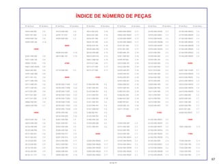 67
30.06.97
Nº da Peça Nº do bloco Nº da Peça Nº do bloco Nº da Peça Nº do bloco Nº da Peça Nº do bloco Nº da Peça Nº do bloco Nº da Peça Nº do bloco
ÍNDICE DE NÚMERO DE PEÇAS
43434-286-000 C-9
43451-041-000 C-16
43459-GN5-760 C-8
43459-GN5-760 C-16
44000
44301-GN5-900 C-8
44311-GN5-760 C-8
44509-170-003 C-8
44601-GN5-760ZA C-8
44620-400-000 C-8
44701-GBG-000 C-8
44711-041-154 C-8
44711-GBG-950 C-8
44711-GBG-951 C-8
44711-GN5-901 C-8
44713-001-000 C-8
44717-041-000 C-8
44717-041-000 C-10
44806-GN5-901 C-8
44830-GN5-900 C-1
45000
45010-GN5-760 C-8
45010-GN5-900 C-8
45120-GB0-900 C-8
45120-GB0-900 C-9
45131-400-020 C-8
45131-400-020 C-9
45133-028-000 C-8
45133-028-000 C-9
45134-250-000 C-8
45134-250-000 C-9
45145-121-710 C-8
45410-GN5-900 C-8
45435-121-010 C-8
45450-GN5-900 C-2
46000
46500-GS4-000 C-16
46514-086-720 C-16
47000
47133-GN5-900 C-3
50000
50100-GN5-710ZA C-22
50100-GN5-710ZB C-22
50100-GN5-710ZF C-22
50100-GN5-710ZG C-22
50100-GN5-710ZH C-22
50100-GNB-710ZE C-22
50100-GNC-710ZC C-22
50100-GNC-710ZD C-22
50105-GN5-900 C-22
50144-GN5-850 C-22
50301-GN5-900 C-5
50301-GN5-901 C-5
50302-GN5-900 C-5
50306-GN5-900 C-5
50380-GN5-912 C-21
50381-GN5-910 C-21
50410-GN5-900 C-11
50412-GN5-900 C-11
50414-GN5-900 C-11
50500-GB0-900 C-16
50500-GBG-950 C-16
50512-087-820 C-16
50523-041-000 C-16
50524-001-000 C-11
50524-397-000 C-16
50524-KY0-750 C-16
50530-GBG-950 C-15
50530-GN5-880 C-15
50610-GN5-910 C-15
50661-GN8-920 C-15
50710-377-000 C-17
50712-377-000 C-17
50715-377-000 C-17
51000
51400-GN5-900 C-6
51401-GN5-901 C-6
51410-GN5-901 C-6
51412-GN5-901 C-6
51413-GB4-003 C-18
51421-GN5-901 C-6
51425-GN5-901 C-6
51437-GM0-003 C-6
51466-065-901 C-6
51470-GN5-901 C-6
51490-GN5-305 C-6
51500-GN5-900 C-6
51521-GN5-901 C-6
52000
52000-GN5-900ZA C-17
52000-GN5-900ZA C-17
52000-GN5-900ZR C-17
52000-GN5-900ZU C-17
52000-GN5-900ZU C-17
52000-GN5-900ZV C-17
52000-GN5-900ZV C-17
52100-GN5-900ZP C-17
52100-GN5-900ZQ C-17
52161-051-000 C-17
52181-001-300 C-17
52400-GN5-781 C-18
52401-GN5-901 C-18
52404-459-881 C-18
52410-GN5-781 C-18
52423-GN5-902 C-18
52430-GN5-901 C-18
52440-GN5-901 C-18
52450-GN5-901 C-18
52453-GN5-851 C-18
52460-GN5-851 C-18
52476-GN5-901 C-18
52485-GA7-003 C-18
52486-056-000 C-18
52486-GA7-003 C-18
52489-399-601 C-18
52500-GN5-781 C-18
52517-178-003 C-18
53000
53100-GN5-940 C-3
53101-GN5-900 C-3
53102-GN5-900 C-3
53103-GN5-900 C-3
53104-GN5-900YF C-3
53104-GN5-900YG C-3
53104-GN5-900YJ C-3
53104-GN5-900YK C-3
53104-GN5-900ZA C-3
53104-GN5-900ZE C-3
53105-GN5-940ZA C-3
53105-GN5-940ZJ C-3
53105-GN5-940ZL C-3
53105-GN5-940ZM C-3
53105-GN5-940ZP C-3
53105-GN5-940ZQ C-3
53107-GN5-900 C-3
53108-GN5-900 C-3
53109-GN5-780 C-3
53120-GN5-900 C-3
53125-GN5-900 C-3
53141-GC8-000 C-2
53165-GN5-900 C-2
53166-GN5-900 C-2
53175 GN5-890 C-2
53200-GBG-950 C-5
53200-GN5-900 C-5
53211-GN5-900 C-5
53212-GN5-900 C-5
53214-GN5-900 C-5
53215-GN5-900 C-5
53220-GN5-850 C-5
61000
61100-GN5-900YC C-5
61100-GN5-900YD C-5
61100-GN5-900YF C-5
61100-GN5-900YG C-5
61100-GN5-900ZA C-5
61100-GN5-900ZN C-5
61105-GN5-890 C-4
61150-GN5-890ZC C-4
61150-GN5-890ZH C-4
61150-GN5-890ZM C-4
61150-GN5-890ZN C-4
61150-GN5-890ZQ C-4
61150-GN5-890ZR C-4
61160-GN5-890ZC C-4
61160-GN5-890ZH C-4
61160-GN5-890ZM C-4
61160-GN5-890ZN C-4
61160-GN5-890ZQ C-4
61160-GN5-890ZR C-4
64000
64301-GN5-910ZA C-7
64310-GN5-900YD C-4
64310-GN5-900YE C-4
64310-GN5-900YG C-4
64310-GN5-900YH C-4
64310-GN5-900ZA C-4
64310-GN5-900ZN C-4
64315-GB4-000 C-4
64320-GN5-940 C-7
64321-GN5-900 C-7
64345-GN5-900 C-7
64347-001-000 C-7
64365-040-000ZC C-7
75000
75581-GN8-920 C-11
77000
77200-GN5-881 C-11
77201-GN5-780 C-11
77202-GN5-890 C-11
77203-GN5-900 C-11
77204-GN5-900 C-11
 