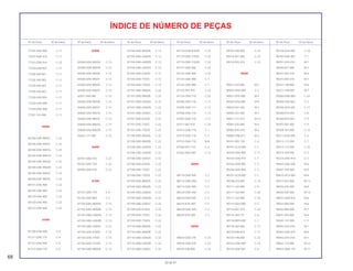 68
30.06.97
Nº da Peça Nº do bloco Nº da Peça Nº do bloco Nº da Peça Nº do bloco Nº da Peça Nº do bloco Nº da Peça Nº do bloco Nº da Peça Nº do bloco
ÍNDICE DE NÚMERO DE PEÇAS
77205-GN5-900 C-11
77207-GN5-910 C-11
77207-GN5-910 C-22
77220-GB0-901 C-11
77228-340-001 C-11
77228-340-003 C-11
77229-340-001 C-11
77229-340-003 C-11
77230-GE0-003 C-11
77230-GN5-890 C-11
77230-GN5-900 C-11
77301-124-000 C-11
80000
80100-GN5-900YE C-22
80100-GN5-900YF C-22
80100-GN5-900YG C-22
80100-GN5-900YH C-22
80100-GN5-900ZA C-22
80100-GN5-900ZB C-22
80100-GN5-900ZC C-22
80100-GN5-900ZE C-22
80101-GN5-900 C-22
80105-GN5-900 C-22
80110-GN5-900 C-22
80120-GN5-900 C-23
80123-GN5-900 C-23
81000
81100-GN5-900 C-4
81311-GN5-770 C-4
81312-GN5-940 C-4
81313-GN5-770 C-4
83000
83500-GN5-900YA C-13
83500-GN5-900YB C-13
83500-GN5-900ZA C-13
83500-GN5-900ZT C-13
83500-GN5-900ZX C-13
83500-GN5-900ZY C-13
83551-300-000 C-13
83600-GN5-900YB C-13
83600-GN5-900YC C-13
83600-GN5-900YD C-13
83600-GN5-900YE C-13
83600-GN5-900ZA C-13
83600-GN5-900ZN C-13
83642-171-000 C-23
84000
84701-GB6-920 C-22
84701-GN5-730 C-22
84905-GN5-910 C-22
87000
87101-GN5-770 C-4
87102-GN5-900 C-7
87103-GBG-B00ZA C-13
87103-GBG-B00ZB C-13
87103-GBG-G00ZA C-13
87103-GBG-G00ZB C-13
87103-GBG-G00ZC C-13
87103-GN5-610ZA C-13
87103-GN5-770ZC C-13
87103-GN5-770ZD C-13
87104-GBG-B00ZA C-13
87104-GBG-B00ZB C-13
87104-GBG-G00ZA C-13
87104-GBG-G00ZB C-13
87104-GBG-G00ZC C-13
87104-GN5-610ZA C-13
87104-GN5-770ZC C-13
87104-GN5-770ZD C-13
87107-GBG-B00ZA C-22
87107-GBG-B00ZB C-22
87107-GBG-G00ZA C-22
87107-GBG-G00ZB C-22
87107-GBG-G00ZC C-22
87107-GN5-610ZA C-22
87107-GN5-770ZC C-22
87107-GN5-770ZD C-22
87108-GBG-B00ZA C-22
87108-GBG-B00ZB C-22
87108-GBG-G00ZA C-22
87108-GBG-G00ZB C-22
87108-GBG-G00ZC C-22
87108-GN5-610ZA C-22
87108-GN5-770ZC C-22
87108-GN5-770ZD C-22
87109-GBG-B00ZA C-22
87109-GBG-B00ZB C-22
87109-GBG-G00ZA C-22
87109-GBG-G00ZB C-22
87109-GBG-G00ZC C-22
87109-GN5-610ZA C-22
87109-GN5-770ZC C-22
87109-GN5-770ZD C-22
87110-GBG-B00ZA C-22
87110-GBG-B00ZB C-22
87110-GBG-G00ZA C-22
87110-GBG-G00ZB C-22
87110-GBG-G00ZC C-22
87110-GN5-610ZA C-22
87110-GN5-770ZC C-22
87110-GN5-770ZD C-22
87121-GN5-900 C-22
87122-GN5-900 C-22
87123-GN5-980 C-7
87124-GN5-980 C-7
87125-087-910 C-22
87125-GN5-710 C-22
87505-GN5-710 C-17
87505-GN5-711 C-17
87506-GN5-710 C-13
87507-GN5-710 C-17
87511-087-910 C-22
87512-GN5-710 C-7
87513-GN5-710 C-3
87515-GN5-710 M-8
87560-KE2-710 C-3
87562-KAS-940 C-12
88000
88110-GN5-940 C-2
88113-GBG-950 C-2
88113-GN5-900 C-2
88120-GN5-940 C-2
88210-GN5-940 C-2
88210-KY0-305 C-2
88220-GN5-940 C-2
88220-KY0-305 C-2
89000
89010-GN5-730 C-23
89010-GN5-910 C-23
89102-538-000 C-23
89103-538-000 C-23
89214-041-000 C-23
89216-045-010 C-23
90000
90012-333-000 M-3
90023-GN2-000 C-3
90031-GF6-000 M-9
90032-GF6-000 M-9
90033-041-020 M-2
90050-357-000 M-7
90071-171-010 M-13
90081-035-000 M-4
90082-035-010 M-2
90083-GB6-911 M-4
90101-087-720 C-4
90101-GC8-008 C-1
90102-GN5-900 C-11
90103-GN5-910 C-1
90104-GN5-900 C-3
90106-GN5-900 C-3
90107-GC8-000 C-1
90108-223-000 C-15
90111-162-000 C-5
90111-162-000 C-22
90111-162-000 C-23
90115-GE0-000 C-2
90116-001-010 C-22
90116-383-721 C-6
90116-ME9-000 C-7
90118-383-000 C-17
90120-046-810 C-17
90120-198-000 C-22
90122-GN5-900 C-14
90123-GN5-901 C-6
90128-GS4-000 C-10
90150-GN5-901 C-1
90201-GF6-010 M-1
90206-001-000 M-3
90231-087-010 M-6
90231-087-010 M-7
90231-198-000 M-6
90231-198-000 M-7
90300-GB0-900 C-22
90304-GE8-003 C-3
90304-GE8-003 C-17
90306-KF0-003 C-8
90306-KF0-003 C-9
90307-001-000 C-9
90309-357-000 C-10
90311-GK8-000 C-4
90313-172-000 C-7
90313-172-000 C-22
90314-329-000 C-2
90314-GN5-910 C-2
90401-GB2-000 M-6
90407-259-000 M-9
90410-HC4-000 M-8
90417-041-000 M-13
90426-035-000 M-8
90426-035-000 M-13
90431-GN5-910 M-6
90432-086-000 M-6
90432-086-000 M-7
90441-035-000 M-4
90442-147-000 C-2
90442-GF6-010 M-1
90442-GN5-910 M-6
90443-GF6-010 M-1
90452-115-000 M-12
90452-GB4-770 M-11
 
