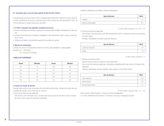 III – Instruções para o uso do tempo padrão de mão-de-obra (T.M.O.)
O tempo padrão de mão-de-obra (T.M.O.) é utilizado para determinar o tempo de serviço necessá-
rio para a substituição das peças e posterior ajuste. Para as peças que não apresentam T.M.O., de-
vem ser utiizados os tempos das peças correlatas.
1. O T.M.O. é baseado nas seguintes condições de serviço:
a. Serviço executado por mecânico experiente em motocicletas HONDA, trabalhando em ritmo nor-
mal.
b. O tempo necessário para a inspeção, regulagem e teste operacional, após o reparo, está inclui-
do no T.M.O.
c. Utilização de todas as ferramentas especiais necessárias ao serviço.
2. Método de computação:
O tempo de serviço está tabelado em décimos de hora, para simplificar o cálculo global.
Exemplo: 0,3 = 18 minutos
5,6 = 5 horas e 36 minutos
TABELA DE CONVERSÃO
Horas Minutos Horas Minutos
0,1 6 0,6 36
0,2 12 0,7 42
0,3 18 0,8 48
0,4 24 0,9 54
0,5 30 1,0 60
3. Cálculo do Tempo de Serviço
Quando vários serviços são executados em uma mesma motocicleta, o tempo de serviço deve ser
calculado de acordo com as naturezas de serviços.
a. Serviços de natureza não duplicada.
São serviços sem correlação, isto é, serviços cuja execução de um não afeta o outro. O tempo
de serviço será a soma de cada peça substituída.
Exemplo: Substituição do cilindro e mola da embreagem.
Item de Serviço T.M.O.
Cilindro 1,3
Mola da embreagem 0,7
O T.M.O. para o serviço é: 1,3 + 0,7 = 2,0
b. Serviços de natureza duplicada.
São serviços cuja execução de um afeta diretamente o outro. O tempo de serviços será da peça
de maior tempo.
Exemplo: Substituição do pistão e junta do cabeçote.
Item de Serviço T.M.O.
Junta do Cabeçote 1,0
Pistão 1,4
O T.M.O. para o serviço é: 1,4
c. Serviços de natureza mista.
Tipo de serviço comum no reparo de uma motocicleta.
São serviços de natureza duplicada, executados simultaneamente com serviço de natureza não
duplicada.
Exemplo: Substituição do pneu dianteiro, pneu traseiro e aro da roda traseira.
Item de Serviço T.M.O.
Pneu dianteiro 0,8
Pneu traseiro 0,8
Aro da roda traseira 2,2
O T.M.O. para o serviço é: 0,8 + 2,2 = 3,0
(O aro e pneu, ambos traseiros, é serviço de natureza duplicada.)
• O T.M.O. identificado com asterisco (*) incluem a remoção e instalação do motor.
6
30.06.97
 