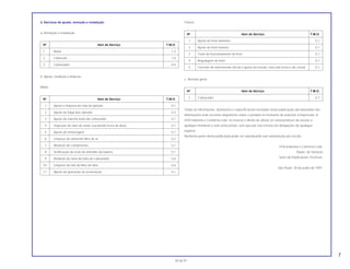 4. Serviços de ajuste, remoção e instalação
a. Remoção e instalação.
Nº Item de Serviço T.M.O.
1 Motor 1,3
2 Cabeçote 1,0
3 Carburador 0,4
b. Ajuste, medição e limpeza.
Motor.
Nº Item de Serviço T.M.O.
1 Ajuste e limpeza da vela de ignição 0,1
2 Ajuste da folga das válvulas 0,3
3 Ajuste da marcha lenta do carburador 0,1
4 Inspeção do óleo do motor (excluindo troca de óleo) 0,1
5 Ajuste da embreagem 0,1
6 Limpeza do elemento filtro de ar 0,2
7 Medição de compressão 0,1
8 Verificação do nível de eletrólito da bateria 0,1
9 Medição do nível da bóia do carburador 0,6
10 Limpeza da tela do filtro de óleo 0,6
11 Ajuste da operação de aceleração 0,1
Chassi.
Nº Item de Serviço T.M.O.
1 Ajuste do freio dianteiro 0,1
2 Ajuste do freio traseiro 0,1
3 Teste de funcionamento do freio 0,1
4 Regulagem do farol 0,1
5 Corrente de transmissão (inclui o ajuste da tensão, mas não inclui o da coroa) 0,1
c. Revisão geral.
Nº Item de Serviço T.M.O.
1 Carburador 0,7
Todas as informações, ilustrações e especificações incluídas nesta publicação são baseadas nas
informações mais recentes disponíveis sobre o produto no momento de autorizar a impressão. A
HTA Indústria e Comércio Ltda. se reserva o direito de alterar as características do veículo a
qualquer momento e sem aviso prévio, sem que por isso incorra em obrigações de qualquer
espécie.
Nenhuma parte desta publicação pode ser reproduzida sem autorização por escrito.
HTA Indústria e Comércio Ltda.
Depto. de Serviços
Setor de Publicações Técnicas.
São Paulo, 30 de junho de 1997.
7
30.06.97
 