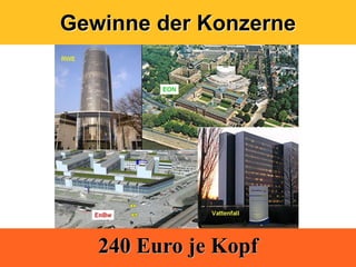 Gewinne der Konzerne




   240 Euro je Kopf
 