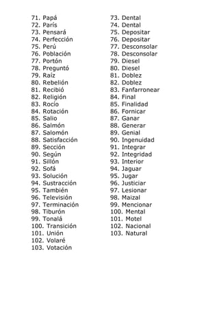 71. Papá 
72. París 
73. Pensará 
74. Perfección 
75. Perú 
76. Población 
77. Portón 
78. Preguntó 
79. Raíz 
80. Rebelión 
81. Recibió 
82. Religión 
83. Rocío 
84. Rotación 
85. Salio 
86. Salmón 
87. Salomón 
88. Satisfacción 
89. Sección 
90. Según 
91. Sillón 
92. Sofá 
93. Solución 
94. Sustracción 
95. También 
96. Televisión 
97. Terminación 
98. Tiburón 
99. Tonalá 
100. Transición 
101. Unión 
102. Volaré 
103. Votación 
73. Dental 
74. Dental 
75. Depositar 
76. Depositar 
77. Desconsolar 
78. Desconsolar 
79. Diesel 
80. Diesel 
81. Doblez 
82. Doblez 
83. Fanfarronear 
84. Final 
85. Finalidad 
86. Fornicar 
87. Ganar 
88. Generar 
89. Genial 
90. Ingenuidad 
91. Integrar 
92. Integridad 
93. Interior 
94. Jaguar 
95. Jugar 
96. Justiciar 
97. Lesionar 
98. Maizal 
99. Mencionar 
100. Mental 
101. Motel 
102. Nacional 
103. Natural 
