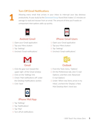 I Will Teach You Inbox Zero | PDF