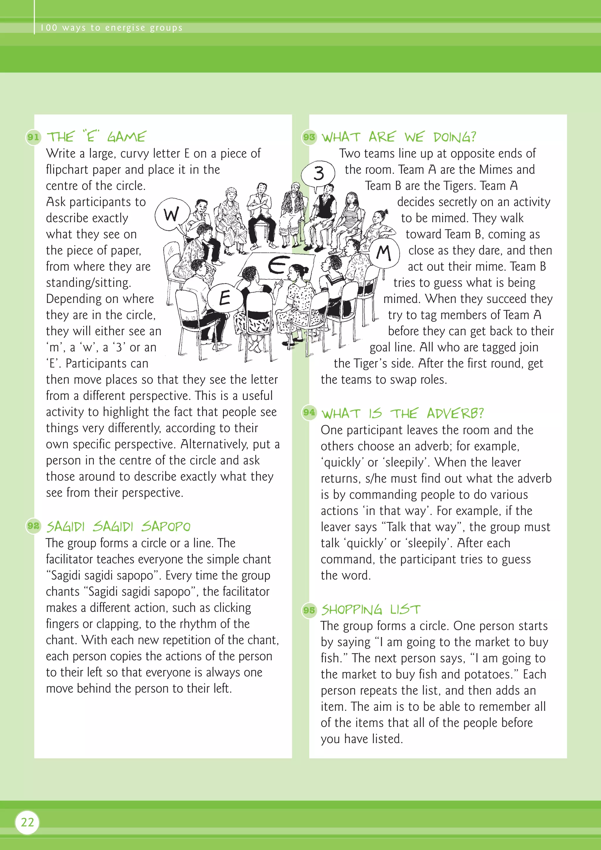 1 0 0 w a y s t o e n e rg i s e g ro u p s




91    The “E” game                                     93   What are we doing?
      Write a large, curvy letter E on a piece of               Two teams line up at opposite ends of
      flipchart paper and place it in the                        the room. Team A are the Mimes and
      centre of the circle.                                          Team B are the Tigers. Team A
      Ask participants to                                                   decides secretly on an activity
      describe exactly                                                       to be mimed. They walk
      what they see on                                                        toward Team B, coming as
      the piece of paper,                                                      close as they dare, and then
      from where they are                                                      act out their mime. Team B
      standing/sitting.                                                    tries to guess what is being
      Depending on where                                                mimed. When they succeed they
      they are in the circle,                                            try to tag members of Team A
      they will either see an                                            before they can get back to their
      ‘m’, a ‘w’, a ‘3’ or an                                         goal line. All who are tagged join
      ‘E’. Participants can                                   the Tiger’s side. After the first round, get
      then move places so that they see the letter          the teams to swap roles.
      from a different perspective. This is a useful
      activity to highlight the fact that people see   94   What is the adverb?
      things very differently, according to their           One participant leaves the room and the
      own specific perspective. Alternatively, put a        others choose an adverb; for example,
      person in the centre of the circle and ask            ‘quickly’ or ‘sleepily’. When the leaver
      those around to describe exactly what they            returns, s/he must find out what the adverb
      see from their perspective.                           is by commanding people to do various
                                                            actions ‘in that way’. For example, if the
92    Sagidi sagidi sapopo                                  leaver says “Talk that way”, the group must
      The group forms a circle or a line. The               talk ‘quickly’ or ‘sleepily’. After each
      facilitator teaches everyone the simple chant         command, the participant tries to guess
      “Sagidi sagidi sapopo”. Every time the group          the word.
      chants “Sagidi sagidi sapopo”, the facilitator
      makes a different action, such as clicking       95   Shopping list
      fingers or clapping, to the rhythm of the             The group forms a circle. One person starts
      chant. With each new repetition of the chant,         by saying “I am going to the market to buy
      each person copies the actions of the person          fish.” The next person says, “I am going to
      to their left so that everyone is always one          the market to buy fish and potatoes.” Each
      move behind the person to their left.                 person repeats the list, and then adds an
                                                            item. The aim is to be able to remember all
                                                            of the items that all of the people before
                                                            you have listed.




22
 