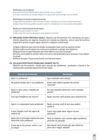 XII.
3) Planeje sua mudança:
a) O que é preciso desenvolver para atingir seu eu ideal?
b) O que você precisa mudar adquirir ou aprender para atingir seu eu ideal?
4) Pratique os novos comportamentos
a) Que oportunidades você tem para testar e praticar os novos conhecimentos?
b) Que experiências podem ajudar a obter a mudança e os resultados desejados?
5) Use um relacionamento de apoio.
a) Quem pode ajudá-lo nisso?
b) Que tipo de recurso de apoio você poderá utilizar?
BREAKING DOWN PREVIOUS GOALS. Objetivo da ferramenta: Em momentos em que o
cliente desanima de alguma maneira em relação ao objetivo, esta é uma ferramenta
capaz de reanimá-lo para seguir adiante e resgatar a motivação.
1) Qual o objetivo que você já atingiu no passado e que você se orgulha muito?
2) Liste todos os principais recursos que o ajudaram a atingir este objetivo.
3) Quais foram os aprendizados que você obteve com esta situação?
4) Como você poderia utilizar estes recursos e aprendizados para alcançar o seu objeti-
vo atual?
5) Plano de ação: O que exatamente você deverá fazer?
SOLUÇÃO POSITIVADE PROBLEMAS (ROBERT DILTS)
Objetivo da ferramenta: Usado para solução de problemas, ajudando o cliente a ter
clareza sobre questões aparentemente vagas.
XIII.
Solução de Problemas Resultados
Qual é o problema? Que resultado você deseja?
Há quanto tempo isso é um problema? Como você saberá quando ele estiver
resolvido?
Qual é a pior coisa a respeito do
problema?
Em que soluções potenciais você consegue
pensar?
Com que freqüência ele ocorre? Quais recursos você precisa para solucioná-lo?
Quem é o responsável pelo problema? Quais recursos você já tem que podem
ajudá-lo
O que impediu você até agora de
resolvê-lo?
Como você pode obter algum recurso
adicional?
Quais são os principais obstáculos para
solucionar este problema?
Você já resolveu com sucesso algum problema
parecido no passado?
O que ele te faz pensar, sentir e ver
as coisas?
Que passos você precisa dar para deixá-lo
para trás e seguir adiante?
37
 