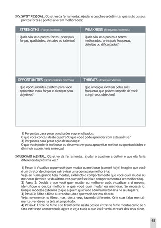 XXV
.SWOT PESSOAL. Objetivo da ferramenta:Ajudar o coachee a delimitar quais são os seus
pontos fortes e pontos a serem melhorados:
STRENGTHS (Forças Internas) WEAKNESS (Fraquezas internas)
OPPORTUNITIES (Oportunidades Externas) THREATS (Ameaças Externas)
Quais são seus pontos fortes, principais
forças, qualidades, virtudes ou talentos?
Quais são seus pontos a serem
melhorados, principais fraquezas,
defeitos ou diﬁculdades?
Que oportunidades existem para você
aproveitar estas forças e alcançar seus
objetivos?
Que ameaças existem pelas suas
fraquezas que podem impedir de você
atingir seus objetivos?
1) Perguntas para gerar conclusões e aprendizados:
O que você conclui deste quadro? O que você pode aprender com esta análise?
2) Perguntas para gerar ação de mudança:
O que você poderia melhorar ou desenvolver para aproveitar melhor as oportunidades e
diminuir as possíveis ameaças?
ENSAIO MENTAL. Objetivo da ferramenta: ajudar o coachee a deﬁnir o que ela faria
diferente da próxima vez?
1) Passo 1: Visualize o que você quer mudar ou melhorar (como é hoje) Imagine que você
é um diretor de cinema e vai revisar uma cena para melhorá-Ia:
Veja-se numa grande tela mental, exibindo o comportamento que você quer mudar ou
melhorar (lembre-se da última vez que você exibiu o comportamento a ser melhorado).
2) Passo 2: Decida o que você quer mudar ou melhorar após visualizar a si mesmo,
identiﬁque e decida melhorar o que você quer mudar ou melhorar. Se necessário,
busque modelos externos (o que alguém que você admira muito faria no seu lugar?).
3) Passo 3: Edite o ﬁlme alterando tudo o que você decidiu alterar.
Veja novamente no ﬁlme, mas, desta vez, fazendo diferente. Crie suas falas mental-
mente, vendo-se na tela o tempo todo.
4) Passo 4: Entre no ﬁlme e se transforme nesta pessoa entre no ﬁlme mental como se o
fato estivesse acontecendo agora e veja tudo o que você veria através dos seus olhos,
XXVI.
45
 