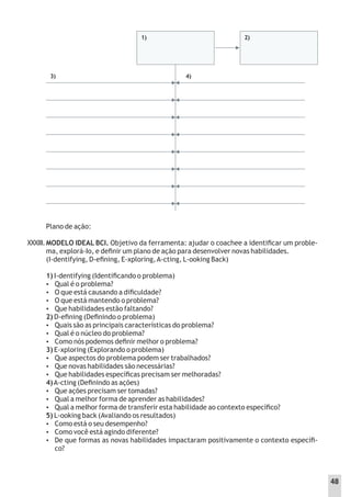 1) 2)
3) 4)
Plano de ação:
MODELO IDEAL BCI. Objetivo da ferramenta: ajudar o coachee a identiﬁcar um proble-
ma, explorá-Io, e deﬁnir um plano de ação para desenvolver novas habilidades.
(I-dentifying, D-eﬁning, E-xploring,A-cting, L-ooking Back)
1) I-dentifying (Identiﬁcando o problema)
 Qual é o problema?
 O que está causando a diﬁculdade?
 O que está mantendo o problema?
 Que habilidades estão faltando?
2) D-eﬁning (Deﬁnindo o problema)
 Quais são as principais características do problema?
 Qual é o núcleo do problema?
 Como nós podemos deﬁnir melhor o problema?
3) E-xploring (Explorando o problema)
 Que aspectos do problema podem ser trabalhados?
 Que novas habilidades são necessárias?
 Que habilidades especíﬁcas precisam ser melhoradas?
4)A-cting (Deﬁnindo as ações)
 Que ações precisam ser tomadas?
 Qual a melhor forma de aprender as habilidades?
 Qual a meIhor forma de transferir esta habilidade ao contexto especíﬁco?
5) L-ooking back (Avaliando os resultados)
 Como está o seu desempenho?
 Como você está agindo diferente?
 De que formas as novas habilidades impactaram positivamente o contexto especíﬁ-
co?
XXXIII.
48
 