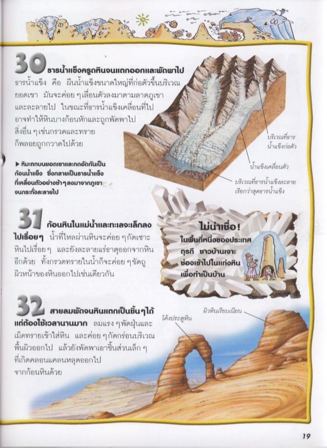 100 เร องน าร เก ยวก บ โลกของเรา
