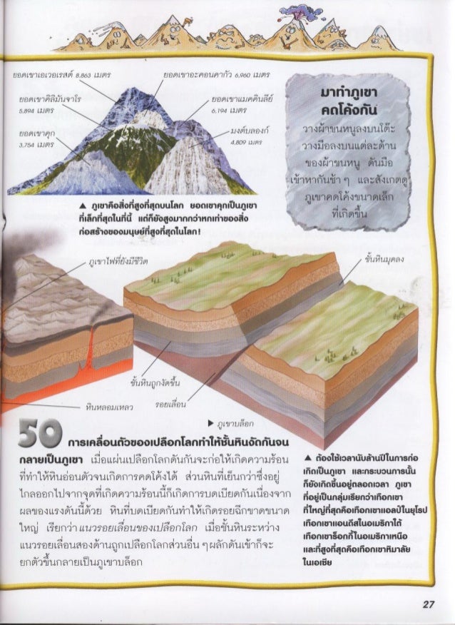 100 เร องน าร เก ยวก บ โลกของเรา 100 เร องน าร เก ยวก บ โลกของเรา