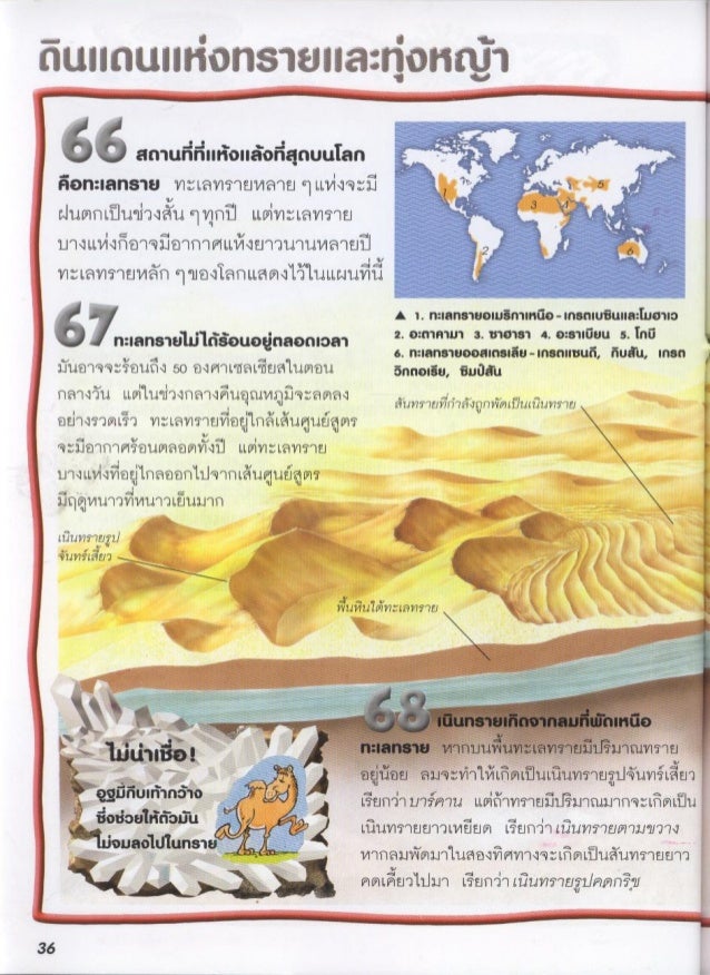 100 เร องน าร เก ยวก บ โลกของเรา
