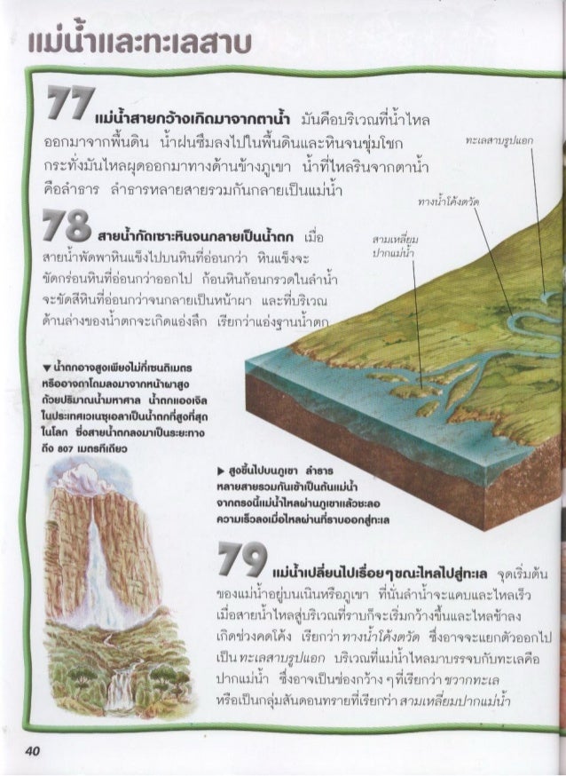 100 เร องน าร เก ยวก บ โลกของเรา 100 เร องน าร เก ยวก บ โลกของเรา