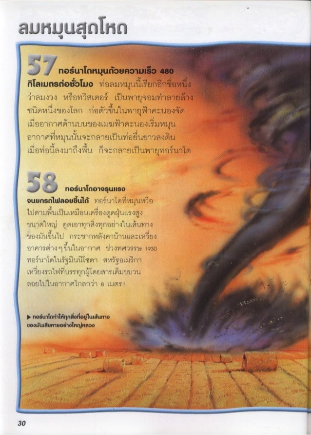 100 เร องน าร เก ยวก บ สภาพอากาศ