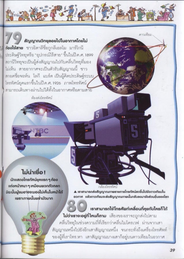 100 เร องน าร เก ยวก บ ส งประด ษฐ