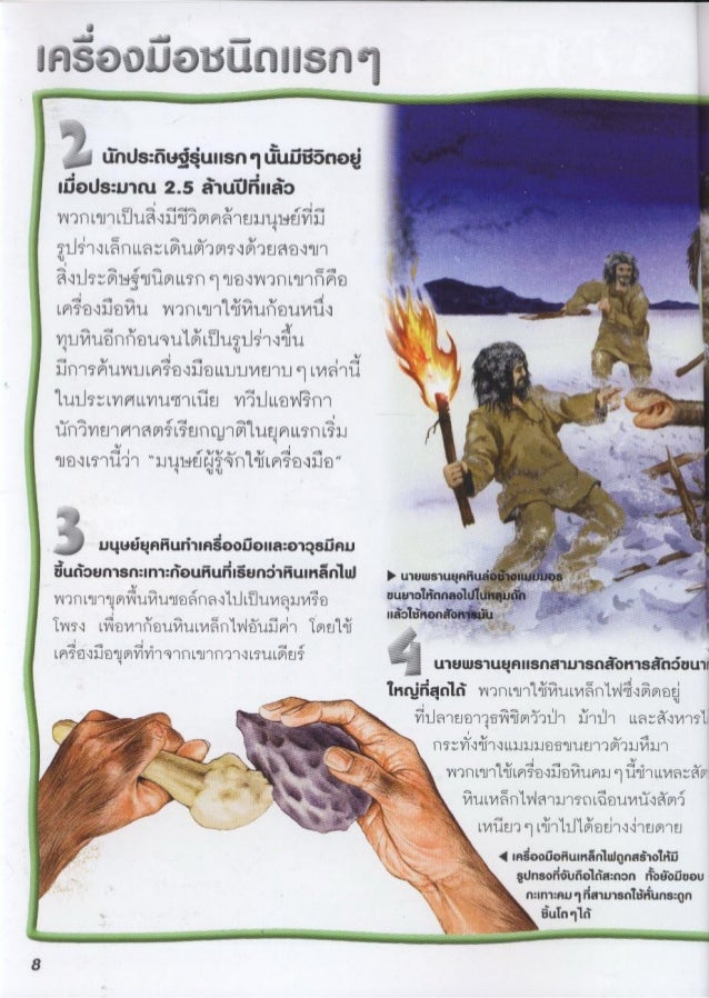 100 เร องน าร เก ยวก บ ส งประด ษฐ 100 เร องน าร เก ยวก บ ส งประด ษฐ