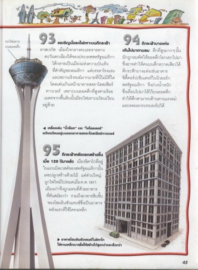 100 เร องน าร เก ยวก บ ส งมห ศจรรย ของโลก