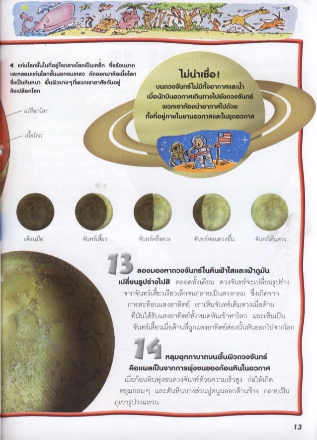 100 เร องน าร เก ยวก บ อวกาศ