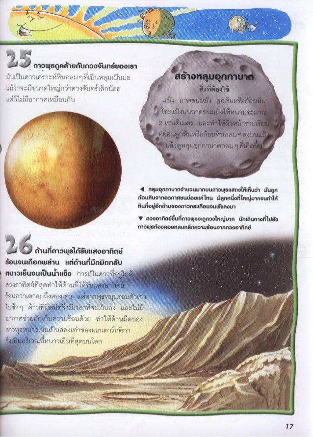 100 เร องน าร เก ยวก บ อวกาศ