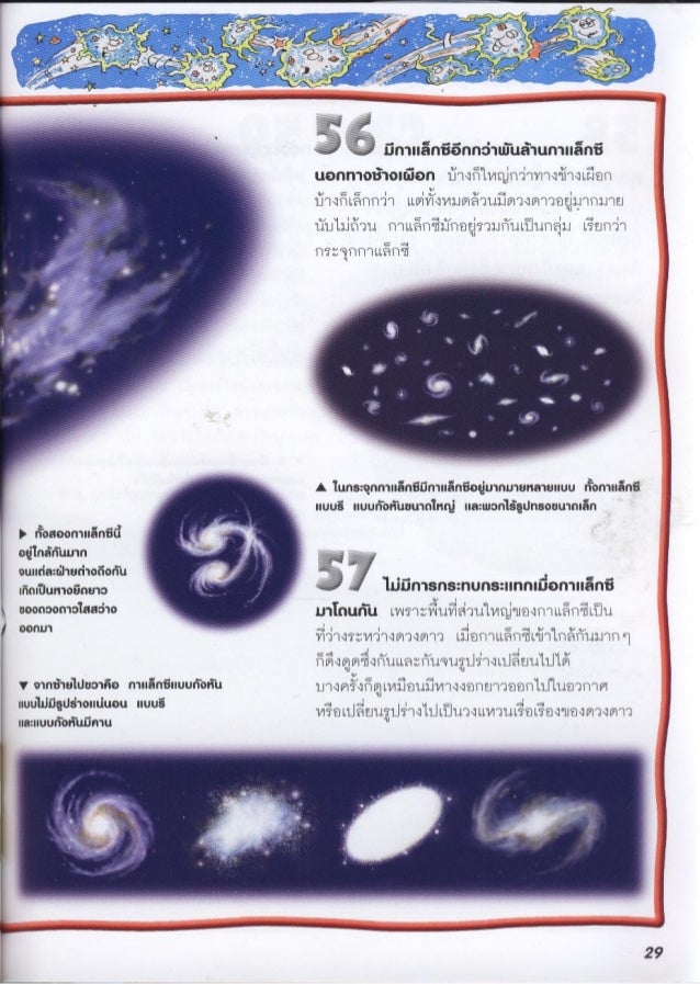 100 เร องน าร เก ยวก บ อวกาศ