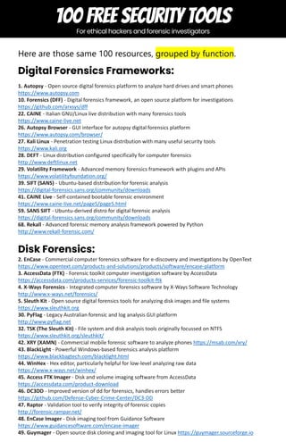 100_Free_Security_Tojjjkjjjjjjtuizol.pdf