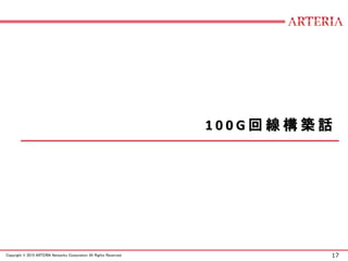 17Copyright © 2015 ARTERIA Networks Corporation All Rights Reserved.
1 0 0 G 回 線 構 築 話
 