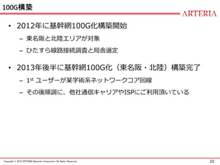 20Copyright © 2015 ARTERIA Networks Corporation All Rights Reserved.
100G構築
• 2012年に基幹網100G化構築開始
– 東名阪と北陸エリアが対象
– ひたすら線路接続調査と局舎選定
• 2013年後半に基幹網100G化（東名阪・北陸）構築完了
– 1st ユーザーが某学術系ネットワークコア回線
– その後順調に、他社通信キャリアやISPにご利用頂いている
 