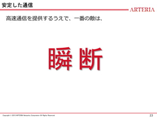23Copyright © 2015 ARTERIA Networks Corporation All Rights Reserved.
安定した通信
高速通信を提供するうえで、一番の敵は、
瞬 断
 