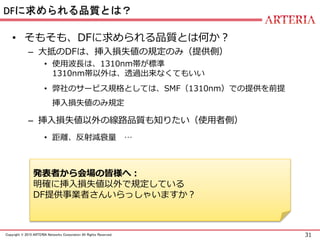 31Copyright © 2015 ARTERIA Networks Corporation All Rights Reserved.
DFに求められる品質とは？
• そもそも、DFに求められる品質とは何か？
– 大抵のDFは、挿入損失値の規定のみ（提供側）
• 使用波長は、1310nm帯が標準
1310nm帯以外は、透過出来なくてもいい
• 弊社のサービス規格としては、SMF（1310nm）での提供を前提
挿入損失値のみ規定
– 挿入損失値以外の線路品質も知りたい（使用者側）
• 距離、反射減衰量 …
発表者から会場の皆様へ：
明確に挿入損失値以外で規定している
DF提供事業者さんいらっしゃいますか？
 