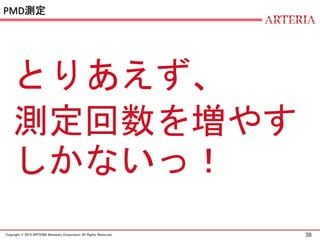 38Copyright © 2015 ARTERIA Networks Corporation All Rights Reserved.
PMD測定
とりあえず、
測定回数を増やす
しかないっ！
 