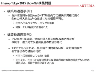 43Copyright © 2015 ARTERIA Networks Corporation All Rights Reserved.
Interop Tokyo 2015 ShowNet構築問題
• 構築時遭遇事例１
– 白井収容局から数kmのNTT局舎内での損失が異様に高く
全体の挿入損失が40dB近くなり構築不可に
• NTTへコネクタクリーニングを依頼
• 結果、25dB程度に改善された
• 構築時遭遇事例2
– 上記事例1実施後、全体の挿入損失値が改善されたが
今度は、違う局で反射減衰量の数値が悪化
– 13dBであったため、損失値では問題ないが、反射減衰量が
低すぎるので構築不可に
• NTTへ芯線振替してもらい改善
• そもそも、NTT-DFの提供規定に反射減衰量の数値の規定がないため
通常だと、振替作業自体却下される
 