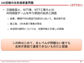 46Copyright © 2015 ARTERIA Networks Corporation All Rights Reserved.
10G回線の反射減衰量問題
• 芯線振替と、NTT東、NTT工事方との
共同調査チームを作り原因の追求と調査
– 結果、棟間FTMの既設TIE部分において、整合剤不良
– 施工後、1年未満で事象が発生
– 未収容の箇所については、全箇所施工手直しの実施
この時はじめて、光レベルが問題ない値でも
反射が原因で通信できないものだと認識
 