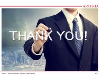 49Copyright © 2015 ARTERIA Networks Corporation All Rights Reserved.
 