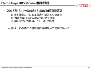 42Copyright © 2015 ARTERIA Networks Corporation All Rights Reserved.
Interop Tokyo 2015 ShowNet構築問題
• 2015年 ShowNet向け100Gb...