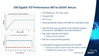 www.geant.org
• TCP offload on, TCP cubic stack
• Firewalls ON
• RTT 7.5 ms.
• Delay Bandwidth Product 93.8 MB for a 100 Gbit/s flow.
• One TCP flow rises smoothly to the 33 Gbit/s plateau
at window of ~30 MBytes. (Includes Slowstart)
• Rate after slowstart 32.8 Gbit/s
• Plateau from 5s onwards
• NO TCP re-transmitted segments
• Achievable throughput limited by CPU not DBP
• Active core 100 % in kernel mode TCP buffer ≥ 30 MB
• FireWalls OFF improves by ~ 4 Gbit/s
100 Gigabit TCP Performance JBO to GÉANT dtnLon
0
5
10
15
20
25
30
35
40
45
50
0 20 40 60 80 100
BWGbit/s
Buffer size Mbyte
remus-DTNLon_A9_TCPbuf_02May18
0
5
10
15
20
25
30
35
40
45
50
0 10 20 30 40 50 60
BWGbit/s
Time in the flow sec
remus-DTNLon_A9_TCPbuf_02May18
1M
8M
30M
60M
100M
 